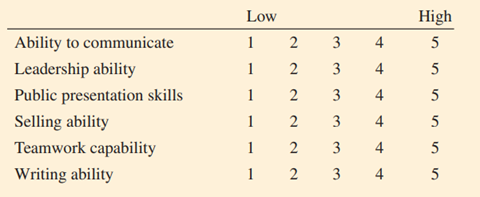 Evaluating Survey Questions Evaluate each of the following questions. Are they acceptable as they...