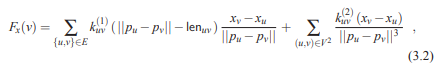 Recall that basic spring-embedder methods of graph drawing assign a measure of ‘force’ to each...