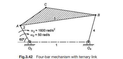 anism [Ans. 196 m/s2 ] 3.8 Determine the angular acceleration of links 3 and 4 and the absolute...