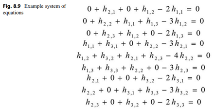 If you were to develop equations for all the cells of our 3 x 3 model, you would have the following...