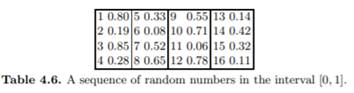 Calculate the marginals from the sample in Table 4.2 and compare the result with the exact...