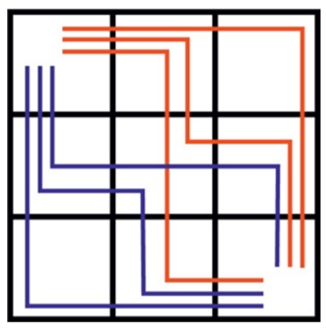 Write a recursive function that returns the number of distinct paths in an empty n × n grid from the...-2