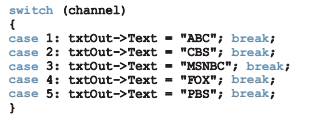 Rewrite the switch statement below using one or more if statements.