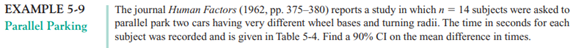 Reconsider the parking data in Example 5-9. Investigate the assumption that the differences in...