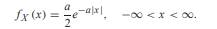 For a constant a > 0, a Laplace random variable X has PDF Calculate the moment generating function...