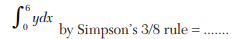 Using Simpson’s 1/3 rule = . . . (taking n = 4) If y 0 = 1, y 1 = 0.5, y 2 = 0.2, y 3 = 0.1, y 4 =...-2