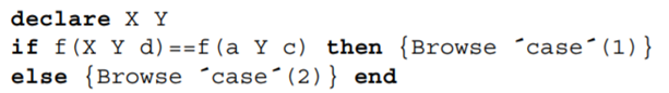 The case statement again. Given the following procedure: Use the kernel translation and the...-2