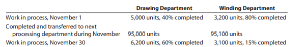 Units of production data for the two departments of Pacific Cable and Wire Company for November of...