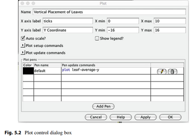 Sometimes we want to monitor and record information from our model/simulation as it is running,...