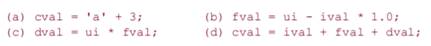 Given the following set of definitions, Identify the implicit type conversions, if any, taking...-2