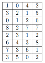 Change to linear filtering in fieldAndSky.cpp by replacing every GL NEAREST with GL LINEAR. The...