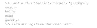 The hyperbolic sine for an argument x is defined as Write an anonymous function to implement this....-2