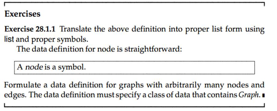 Develop the function neighbors. It consumes a node n and a graphg (see exercise 28.1.1) and produces...