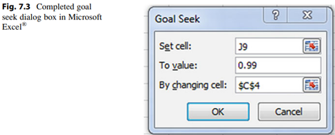 The “Set cell” entry is the cell you had selected (but you can change it if you desire) and that...