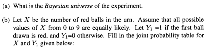 There is an urn containing 9 balls, which can be either green or red. The number of red balls in the...-1