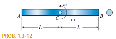 A round bar ACB of length 2 L (see figure) rotates about an axis through the midpoint C with...