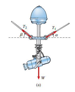 Two steel wires support a moveable overhead camera weighing W = 28 lb (see figure part a) used for...