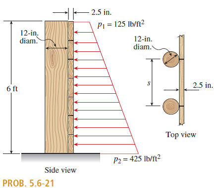 A retaining wall 6 ft high is constructed of horizontal wood planks 2.5 in. thick (actual dimension)...