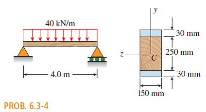 The composite beam shown in the figure is simply supported and carries a total uniform load of 40...