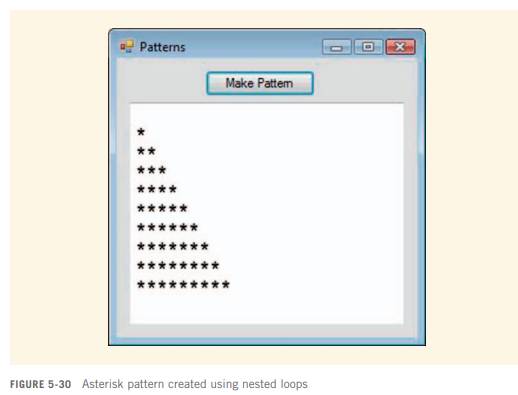 Write a program that produces the pattern of asterisks (*) as shown in Figure 5-30 in a multiline...