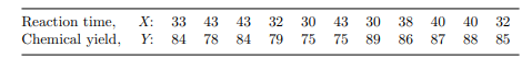 A chemist is interested in investigating the relationship between the reaction time and the yield of...