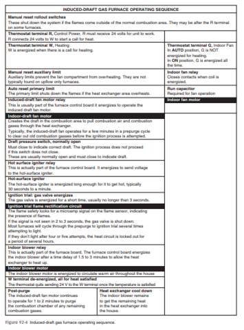 Using the induced-draft sequence chart in Figure 92-4 , what should be checked if the induced-draft...