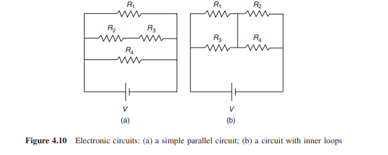 An electronic circuit consists of a single voltage source and a number of resistors connected in...