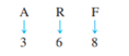 Use the Specific-Identification Method to Value Inventory. The specific-identification method of...-2