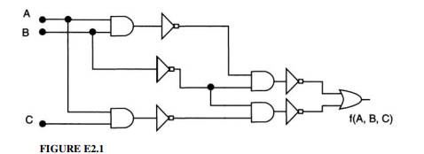 Derive the algebraic equation of the circuit given in Figure E2.1. If possible, simplify the...