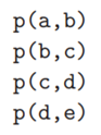 Given the definition fix(X) :- p(X,Y) & p(Y,Z) ==> p(X,Z) & fix(Y), what is the result of executing...