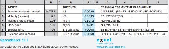 Suppose the call option in Spreadsheet 21.1 actually is selling for $8. Is its implied volatility...