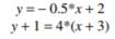 Obtain graphically an approximate value of the roots of the following equation: Solve the following...-2