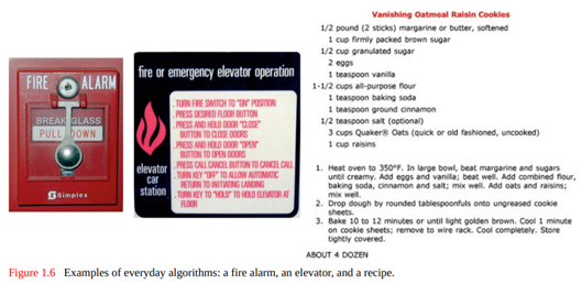 Identify three algorithms from your everyday life and critique them with respect to readability,...