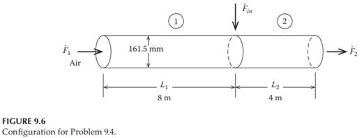 Two sections of 6 in. nom (150 mm nom.) SCH 10 pipe having an ID of 161.5 mm (6.358 in.) are welded...