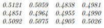 The following table records the measured capacitances of 40 capacitors rated at 0.5 micro farads...-1