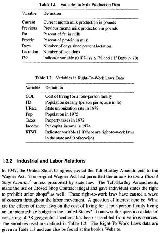 Check to see whether or not the standard regression assumptions are valid for each of the following...-2