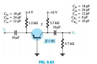 Repeat the analysis of problem 15 for the network of Fig. 9.83with the addition of a source...-2