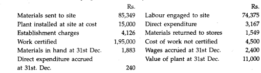 From the following particulars prepare (a) Contract Account (b).Contractee