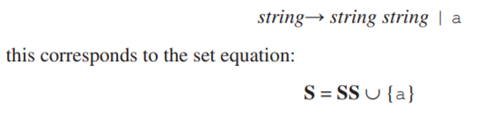 Show that the set: is the smallest solution to the set equation: (See Section 8.3.5 and Exercise...-3