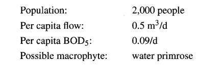 You are to provide a wetlands lagoon for a small community in southern California. The key data are:...