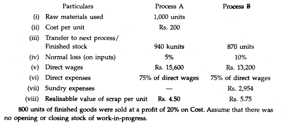 X Ltd. produces product 