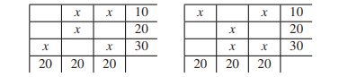 For the arrays of cost coefficients below, the circled positions indicate basic variables. a)...-2