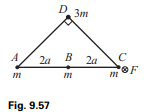 Consider the rigid object in Fig. 9.57. Four masses lie at the points shown on a rigid isosceles...