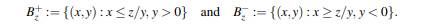 Re-work Example 7.11 if instead of the partition Az = A+ z ? A- z shown in Figure 7.2, you use the...-1