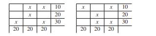 For the arrays below: a) Compute the basic solutions indicated. b) Write the equations for the basic...