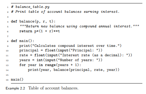 Modify Example 2.2 to ask the user for the number of compounding periods per year, n. Compute the...-2