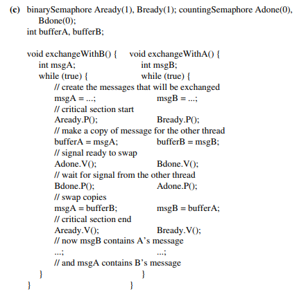 Message exchange [Carr et al. 2001]. There are two groups of threads. Threads from group A wish to...-5