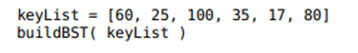 Design and implement the bstBuild() function, which takes a sequence of keys and builds a new search...-1