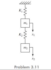 In the system shown here the mass m 1 is excited by a harmonic force having amplitude of 50 N and a...