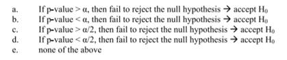 The decision criterion for a two-tail test, using the p-value or the prob-value approach and a...-2